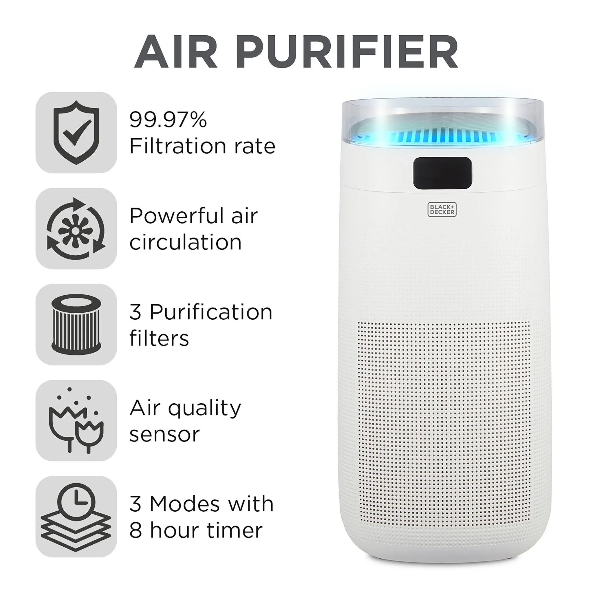 Black & Decker BXAP62002GB Air Purifier with Air Quality Sensor and 8 Hour Timer - White