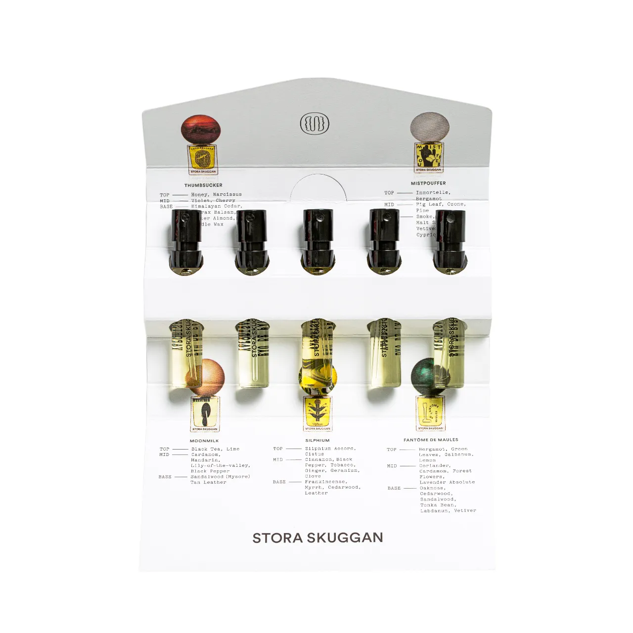 Eau de Parfum Discovery Set