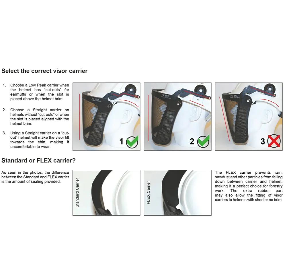 HELLBERG SAFE 2 Flex Visor Carrier Rubberised Peak Seal - Drop Arm
