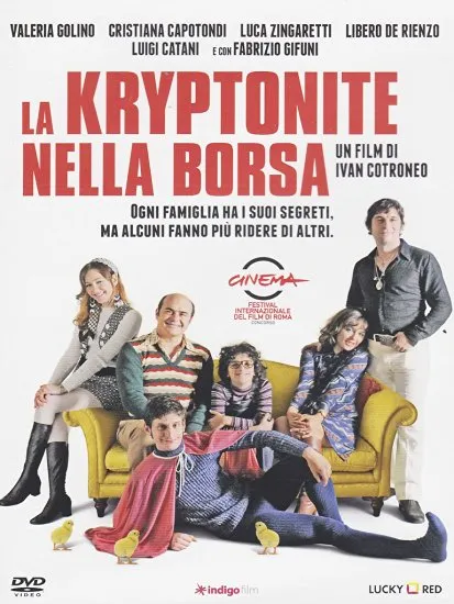 La Kryptonite Nella Borsa