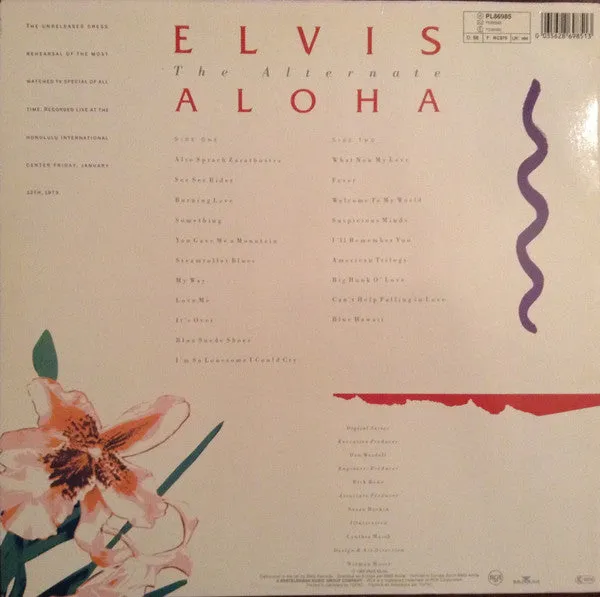 The Alternate Aloha